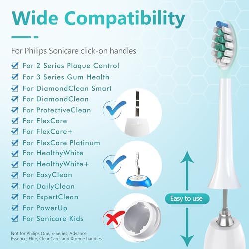 Replacement Toothbrush Heads for Philips Sonicare Electric Toothbrush, 2-in-1 Tongue Cleaner, 10 Pack, Mint Green,Suitable for Philips Sonicare Heads, C2, C1, C3, W1, W2, W3, G1, G2, G3