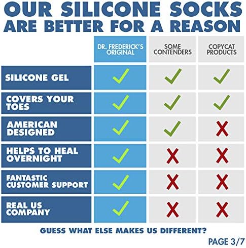 Dr. Frederick's Original Moisturizing Gel Socks - 4 Pieces - Prevents Dry Cracked Heels & Cracked Feet - Day & Night Socks - W4-10 | M5-8