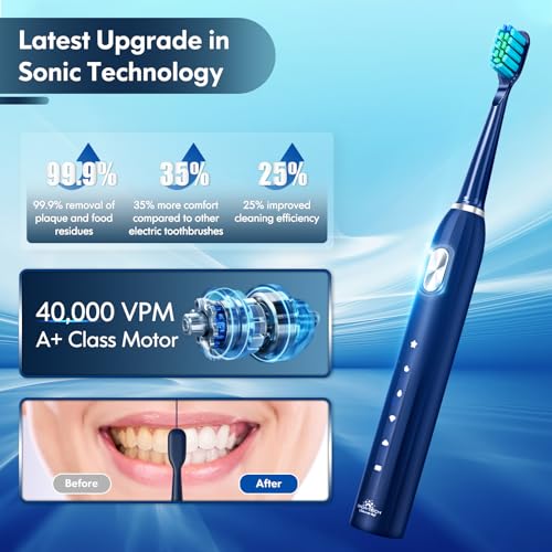 DADA-TECH Electric Toothbrush for Adults Kids Electric Toothbrush Rechargeable Sonic Toothbrush Ultrasonic Toothbrush with Timer, 9 Brush Heads, 5 Cleaning Modes 4-Hour Charge Lasts 60 Days (Blue)