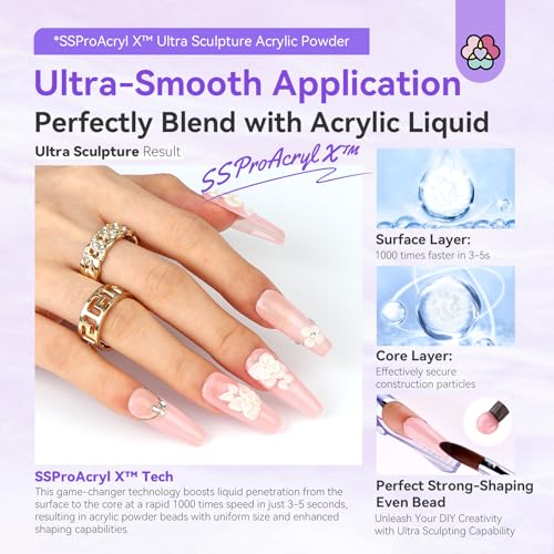 SAVILAND Acrylic Powder: 4PCS 1oz 30g Clear White Nudes Pink Colored Acrylic Nail Powder Keratin Acrylic Powder Set Professional Nail Powder for Nail Extension Carving 3D Nail Art Manicure Salon