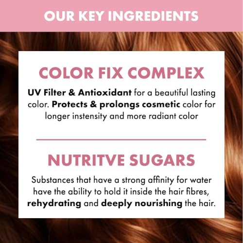 Alfaparf Milano Semi di Lino Moisture Nutritive Shampoo and Conditioner Set for Dry Hair - Sulfate Free Moisturizing Shampoo and Conditioner - Safe on Color Treated Hair - Adds Shine and Softness