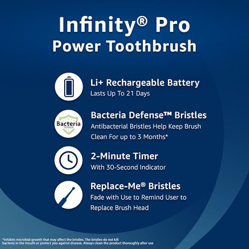 Amazon Basics Power Rechargeable Toothbrush with EasyFlex Brush Heads, Bacteria Defense and Replace-Me Bristles, 2-Minute Quadrant Timer