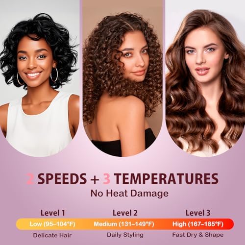 Diffuser Hair Dryer for Curly Hair: Professional 2 in 1 Diffuser & Hair Dryers with Ionic & Ceramic Technology for Wavy Hair Enhances Curls and Waves While Reducing Frizz, Gifts for Women