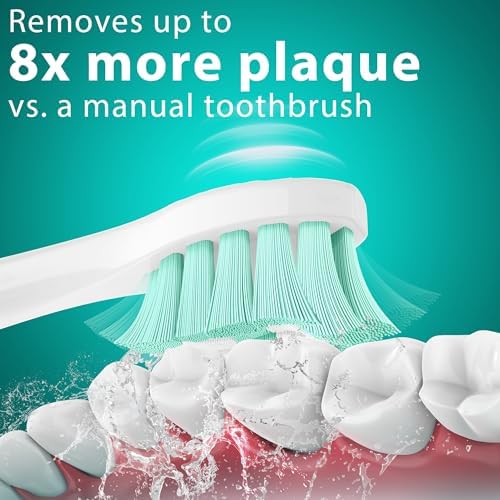 Designed for Philips Sonicare Replacement Heads, Replacement Brush Heads Compatible with Phillips Sonicare Click-on Sonic Electric Toothbrush, 10 Pack