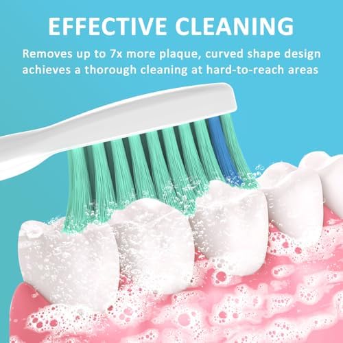 Replacement Toothbrush Heads for Philips Sonicare E-Series Essence Xtreme CleanCare and Other Screw-on Electric Brush Head Multi-Color Rings 6 Packs