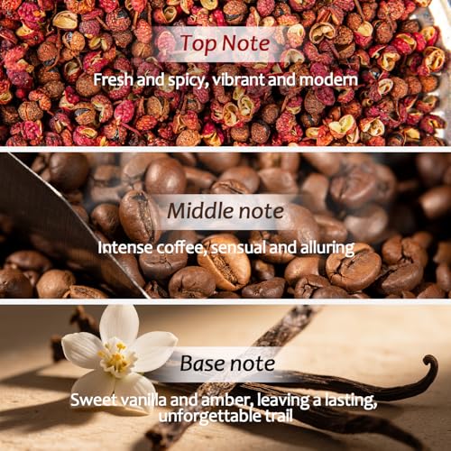 Pheromones Perfumes for Women, Inspired by Y. S.L's Black O/pium, Coffee Amber Vanilla Scent, 8hrs Extrait de Parfum, 1.7 fl.oz Enhanced Scents Pheromone Cologne for Men & Women (Velvet Opium)