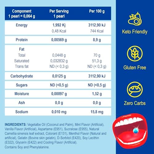PaperMints CoolCaps - Instant Fresh Breath Mints Sugar-Free 4 Pack - 160 capsules. Chronic Bad Breath Treatment for Adults, Peppermint Fresh Breath Freshener Pearls Halitosis Treatment Dry Mouth