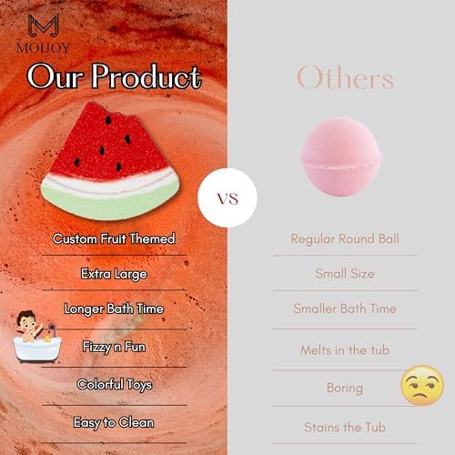 6 Fruit-Shaped Bath Bombs for Kids with Toys Inside – Colorful, Natural, Non-Toxic, Skin Safe Bath Fizzies Handmade Gift Set for Birthdays & More