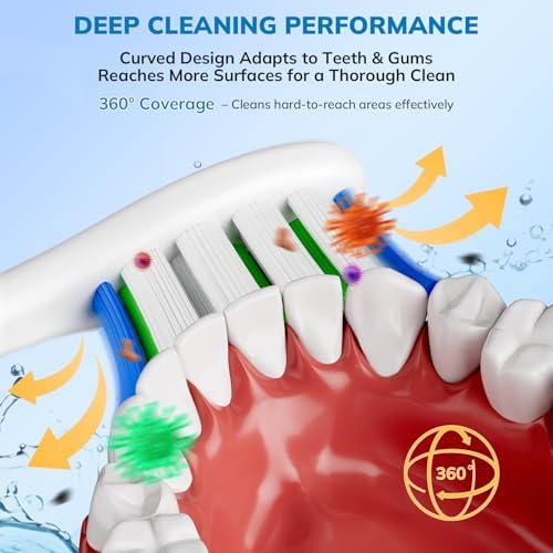 Replacement Toothbrush Heads for Philips Sonicare - 16 Pack Soft Gentle Bristles, Compatible with Most Sonicare Click-On Electric Toothbrushes, (White)