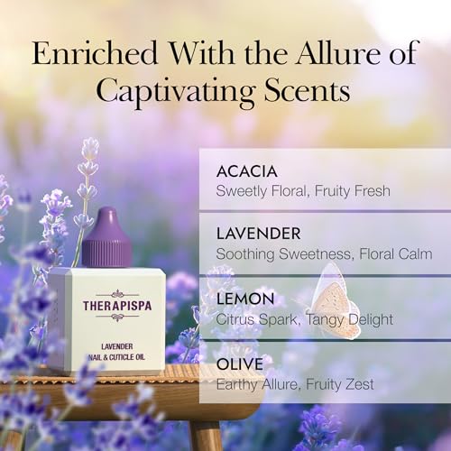 Nail & Cuticle Oil with Avocado, Jojoba, Biotin & Vitamin E – Nail Growth & Repair Oil for Damaged Cuticles & Brittle Nails (Olive, 2.0 fl oz)