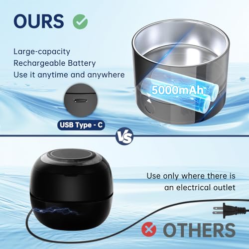 Rechargeable Ultrasonic UV Retainer Cleaner, 5000mAh Battery, Sonic Dental Cleaning Machine for All Dentures, Aligners, Braces, Retainer, Mouth Guards, Jewelry, Portable 42kHz (Black)