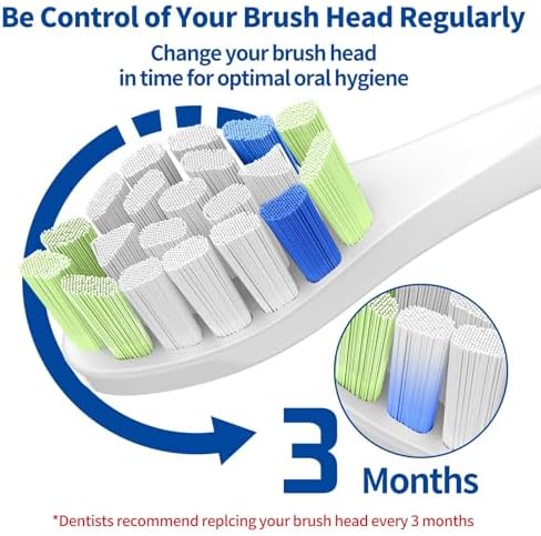 Replacement Toothbrush Brush Heads Compatible with Philips Sonicare Electric Toothbrushes for Snap-On System, Pack of 10, White