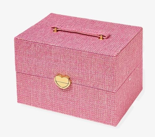 Ulta Beauty Box: So Posh Edition