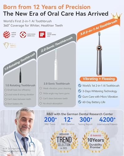 RANVOO [Vibrating & Flossing 2-in-1 AirJet Bubble Sonic Electric Toothbrush, 100% Plaque Removal, Whiter for Adult Protect Gum Orthodontic Teeth Clean Rechargeable Gift with 2 Soft Brush Heads Grey