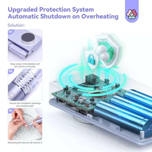 SAVILAND 50000RPM Nail Drill for Acrylic: 2025 Pro High Tech Fast Removal Electric Nails Drill Kit 6000mAh Rechargeable Machine Professional Drill Bit Nail File Buffer Tools Salon Manicure Pedicure