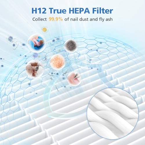 4 Pack Nail Dust Collector Replacement Filter Compatible with MelodySusie Nail Dust Collectors, Models SPro/ XC320J, Attach 99% of Nail Dust and Fly Ash, Reusable Acrylic Nail Tool, White