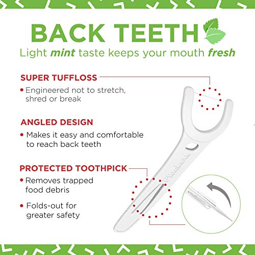 Plackers Back Teeth Micro Mint Dental Flossers, Delicious Mint Flavor, Provides Easy Access for Back Teeth, Built-in Protected Pick, Easy Storage, 75 Count, Pack of 4