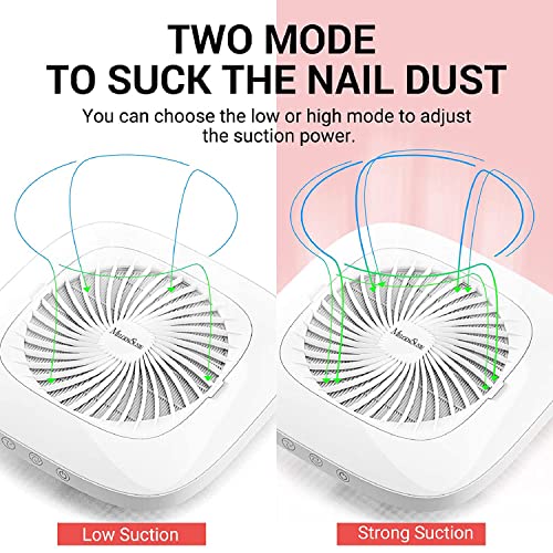 MelodySusie Nail Dust Collector with Reusable Filter, Powerful Vacuum Fan, Low Noise, Nail Salon