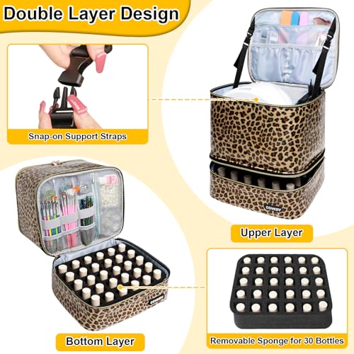 PU Leather Nail Polish Organizer Bag Holds 30 Bottles (15ml - 0.5 fl.oz) & Nail Lamp, Portable Nail Kit Storage Carrying Case, Double Layer Nail Supplies Organizer Handbag (Leopard)