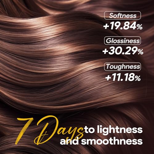 Essential Hair Oil for Dry Damaged Hair, Styling Oil for Hair Treatment, Nourishing, Smooth & Shine, Heat Protectant, Adds Hair Shine and Smooths Split Ends, 42ml