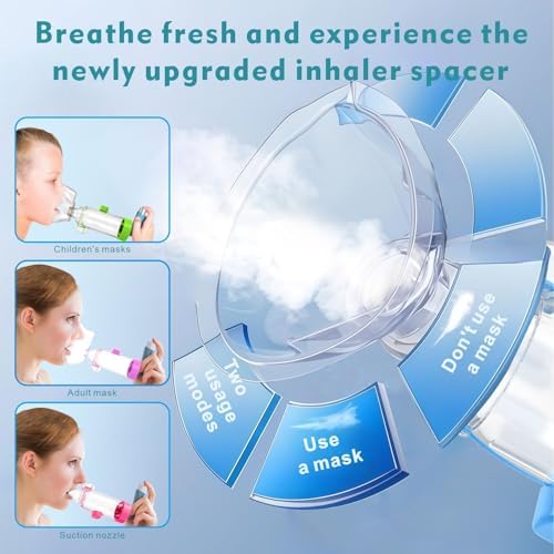 Soft Silicone Inhaler Spacers for Adults and Kids - Fun and Colorful Nessi OTC Spacer (Adult-Yellow)