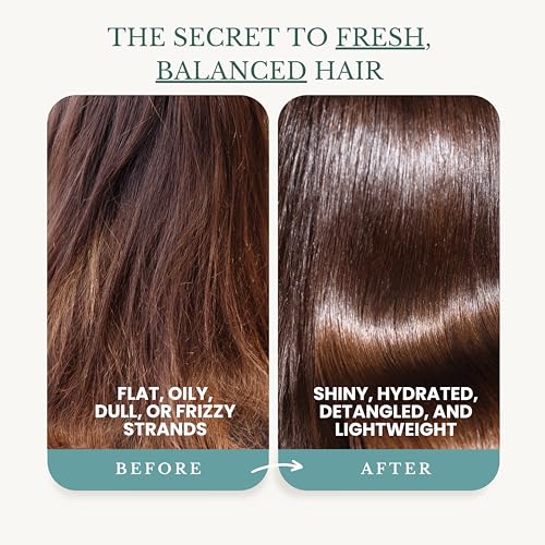 Peppermint Shampoo and Conditioner with Castor Oil & Biotin, Soothes Dry, Itchy Scalp, Strengthens Hair, Reduces Thinning & Hair Loss, Promotes Growth, Adds Volume, Sulfate-Free, 16 fl oz Each