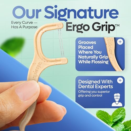 SmartLifeco Biodegradable* Dual Thread Dental Floss Picks - Thin Thread Tooth Flossers for Adults & Kids, Eco-Friendly Handle, Toothpick Soft on Gum & Teeth, Compostable* Zero Waste Vegan, 200 Mint