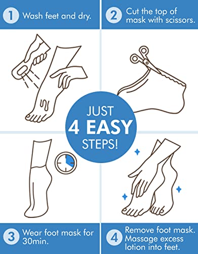 DERMAL Moistfull Silky Foot Socks & Hand Gloves Mask Combo 6 Pack - for Dry Feet and Hands - Home Spa Treatment - Dermatologist Tested, Cruelty Free, Korean Beauty