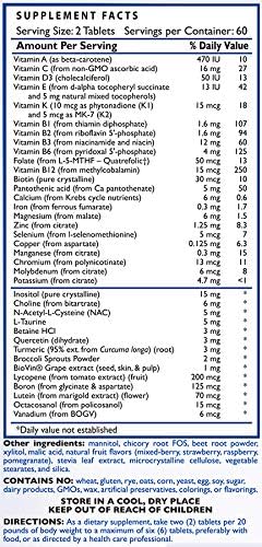 KIDS MIGHTY-MULTI (120 Tablets) – Chewable Multivitamin – Purest Non-GMO Ingredients, No Sugar or Artificial Ingredients – Naturally Sweetened with Xylitol & Stevia Leaf Extract – Suitable for Adults
