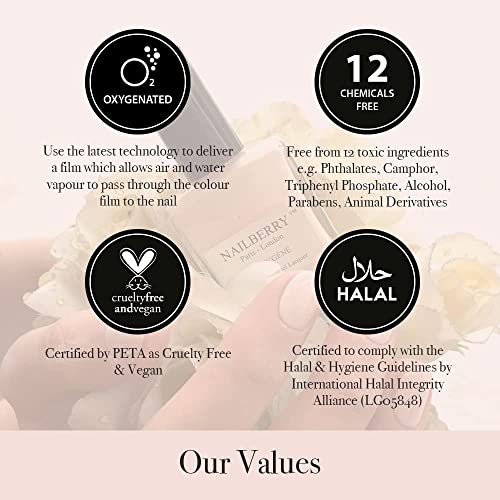 Strengthen & Breathe Oxygenated Base Coat and Nail Strengthener | 2-in-1 Nail Treatment | Boosts Nail Condition and Strength | Vegan | Certified Halal and Cruelty Free | 12-Free | 15 ml