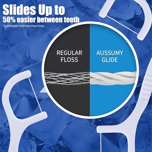 800 Count Dental Floss Picks – Built-in Toothpicks for Deep Cleaning, Comfortable Handle to Remove Plaque & Protect Gums – Family Pack with 50 Picks per Portable Case for Adults & Kids