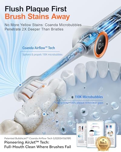 RANVOO [Vibrating & Flossing 2-in-1 AirJet Bubble Sonic Electric Toothbrush, 100% Plaque Removal, Whiter for Adult Protect Gum Orthodontic Teeth Clean Rechargeable Gift with 2 Soft Brush Heads Grey
