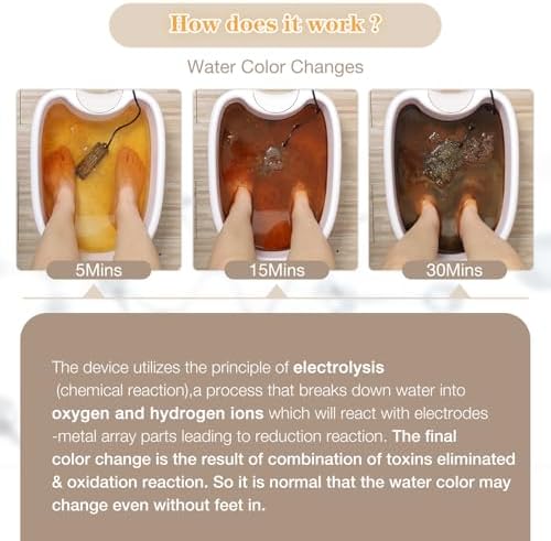 Portable Ionic Detox Foot Bath Machine, Ionic Detox Foot Spa Chi Cleanse with 5 Liners for Home Use Spa Club Salon or Holiday Travel Gift US Stock(Tub not Include)