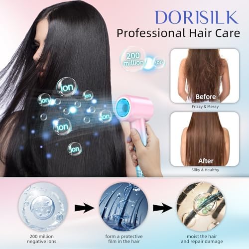DORISILK Ionic Hair Dryer 110,000 RPM High Speed, Professional Blow Dryers for Salon Home Use, Portable Blowout Hair Dryers Lightweight with Nozzle Hot & Cold Selection Gift for Women Girl, Pink Blue