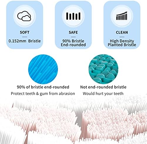 Replacement Toothbrush Heads Compatible with Gleem Electric Toothbrush, W Shape Design Planted with Nylon Bristle Black 10 Pack (Black)