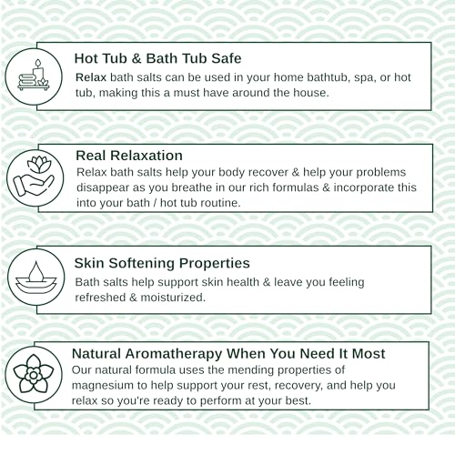 Relax Spa & Bath, Epsom & Dead Sea Salts, Aromatherapy Bath Salts for Hot Tub, Bath, or Spa, Infused with Magnesium, Eucalyptus Mint Scent