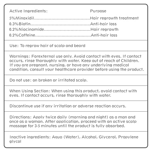 5% Minoxidil Hair Regrowth Oil for Men and Women – Extra Strength Topical Serum for Hair Loss, Promotes Thicker, Healthier Hair and Beard Growth Kit, 2.11 fl.oz