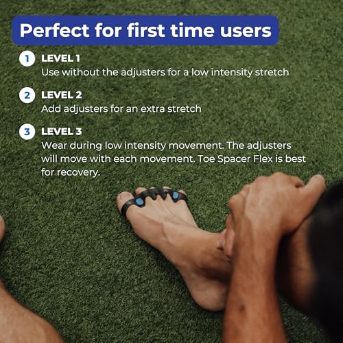 The Toe Spacer FLEX | Recovery from the Ground Up, Correct Bunions, Plantar Fasciitis, & Correct Toes | Adjustable Unisex Toe Spacer, perfect for first time users - Relieve Foot Pain and Tension