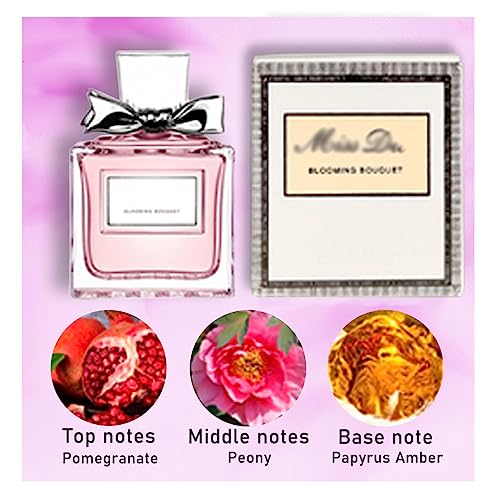 Perfume Miniatures Travel Set for Men & Women - 6 Piece Eaux de Parfum Gift Set
