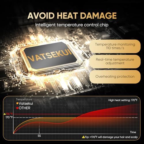 Hair Dryer, High-Speed Ionic Low Noise Blow Dryer with Diffuser for Fast Drying, Professional 504 Millions Negative Ionic Thermo-Control Hairdryer, Travel with Magnetic Diffuser & Nozzle