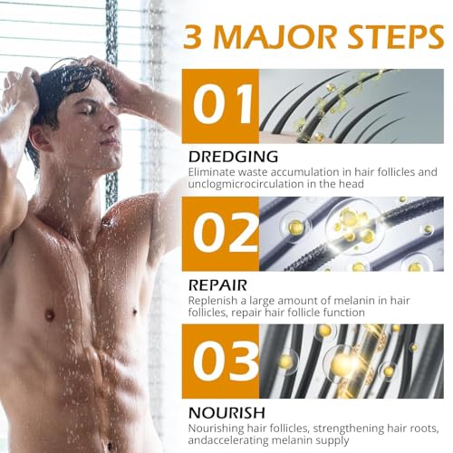 Gray Hair Reverse Bar Soap，Natural Black Soap for Gray Hair Coverage, Darkening Shampoo Bar with Ginseng & Black Sesame, Vegan, Moisturizing & Scalp Care for Men Women，2PACK