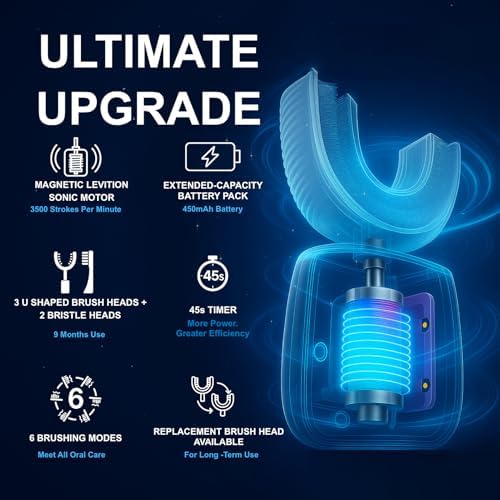 Kids Electric Toothbrush, U Shaped Toothbrush Kids Sonic Automatic Brush with 5 Brush Head 6 Sonic Clean Modes IPX7 Waterproof Mermaid Design Rechargeable Smart Timer for Children 2-7