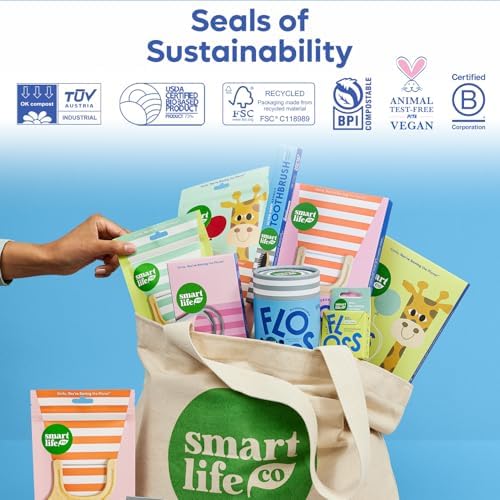 SmartLifeco Biodegradable* Dual Thread Dental Floss Picks - Thin Thread Tooth Flossers for Adults & Kids, Eco-Friendly Handle, Toothpick Soft on Gum & Teeth, Compostable* Zero Waste Vegan, 200 Mint