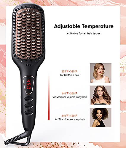 MEGAWISE Pro Ceramic Ionic Hair Straightener Brush for Home Salon | MCH Fast 20s Heating Tech with Auto-Off Safety | Anti-Scald with Universal Dual Voltage | Rotatable Power Cord