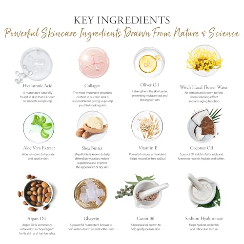 Skin Care Set, 28pcs Body & Facial Kit Gifts for Women & Men includes Face Cream, Bath Oil, Scented Candle, Hyaluronic Acid Face Serum, Facial Skin Care Set, Bath & Body Set, Birthday, Christmas