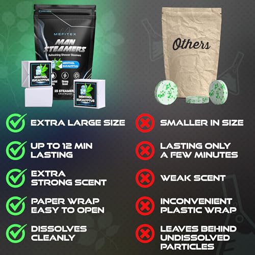 Shower Steamers for Men - 15 Pack Eucalyptus Aromatherapy Shower Steamers, Strong Scent, Long Lasting, Premium Essential Oils, Gifts for Men Relaxation and Sinus Relief