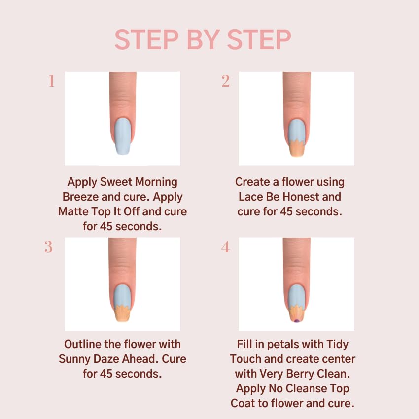 Gelish Lace Is More Mini Spring Collection