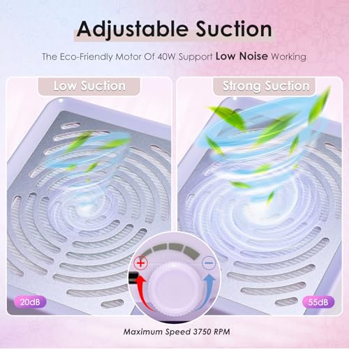 Nail Dust Collector with Lamp & 50pcs Disposable Filter & Dusting Brush, Electric Nail Vacuum Cleaner Dust Fan Suction Machine for Manicure Acrylic Gel Nails Polishing, Low Noise, Salon Home