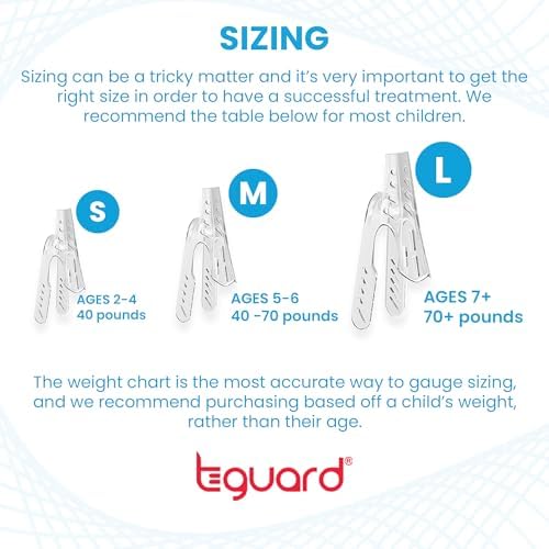 AeroThumb Stopper Kit – Thumb Sucking, Biting & Licking Deterrent for Babies to Toddlers – Thumb Sucking Guard for Bad Habit Prevention & Treatment – Small (Ages 4 & Under, Less Than 40 lbs.)