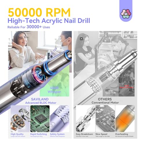 SAVILAND 50000RPM Nail Drill for Acrylic: 2025 Pro High Tech Fast Removal Electric Nails Drill Kit 6000mAh Rechargeable Machine Professional Drill Bit Nail File Buffer Tools Salon Manicure Pedicure